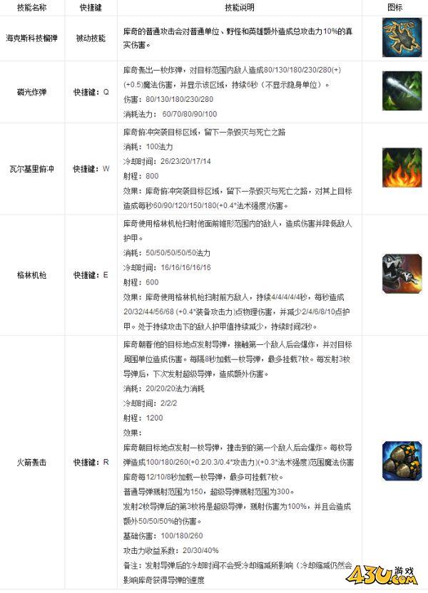 43u游戏攻略