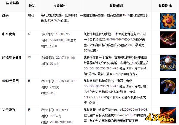 43u游戏攻略