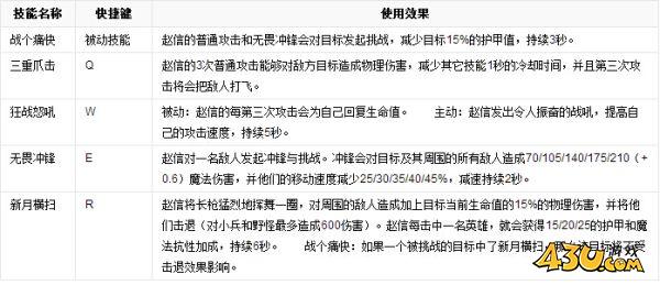 43u游戏攻略
