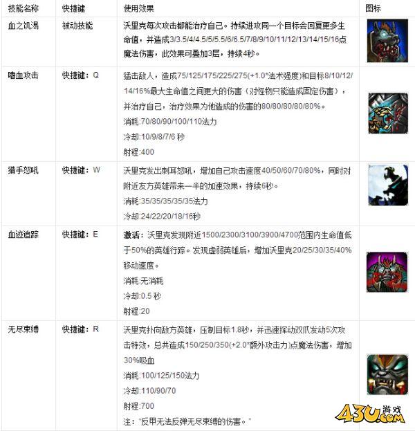 43u游戏攻略