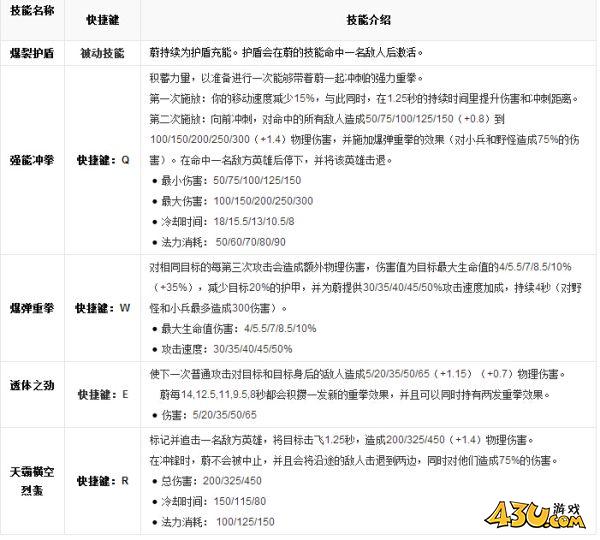 43u游戏攻略
