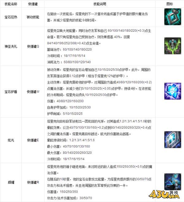 43u游戏攻略