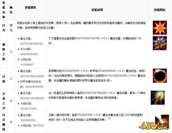 43u游戏攻略