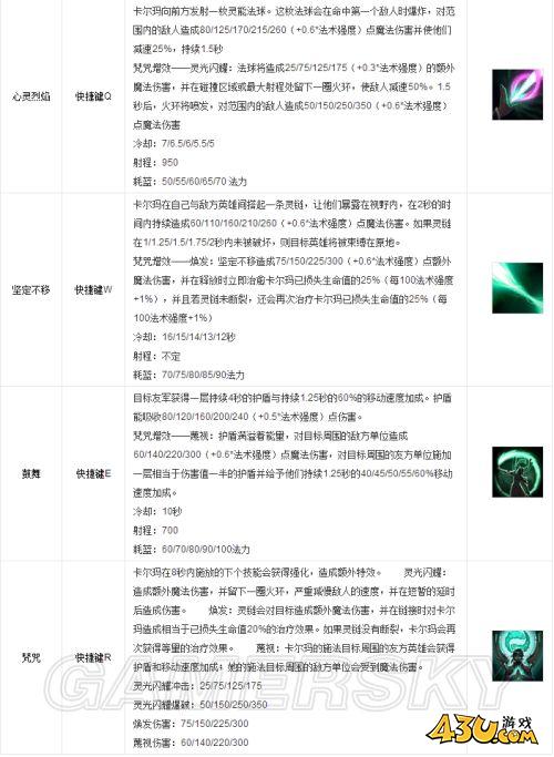 43u游戏攻略