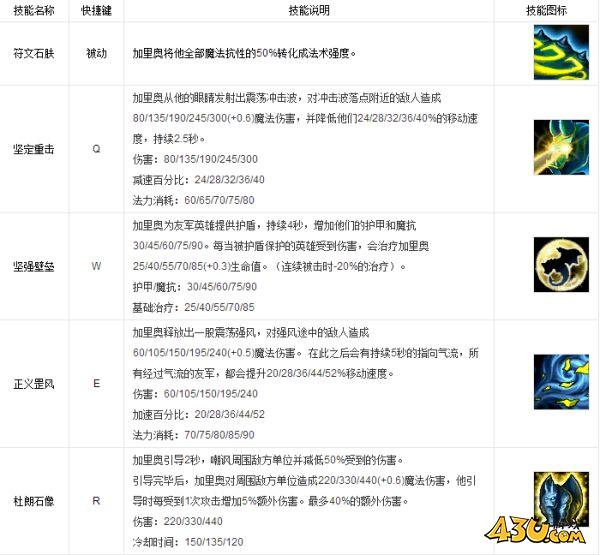 43u游戏攻略