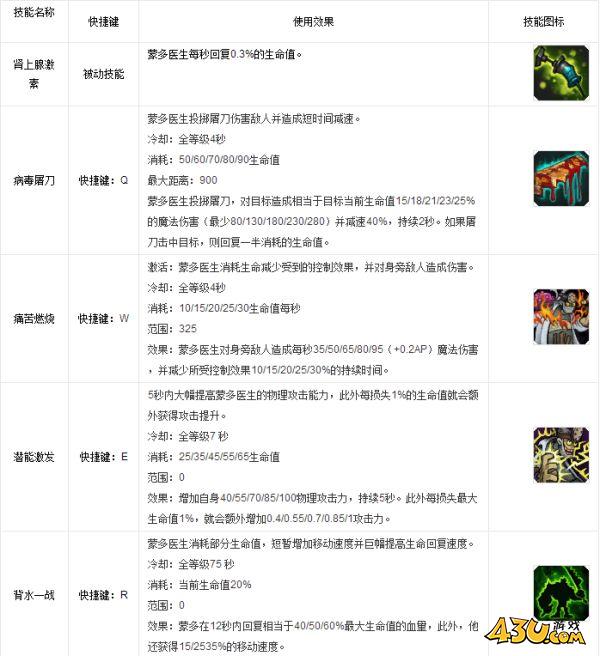 43u游戏攻略
