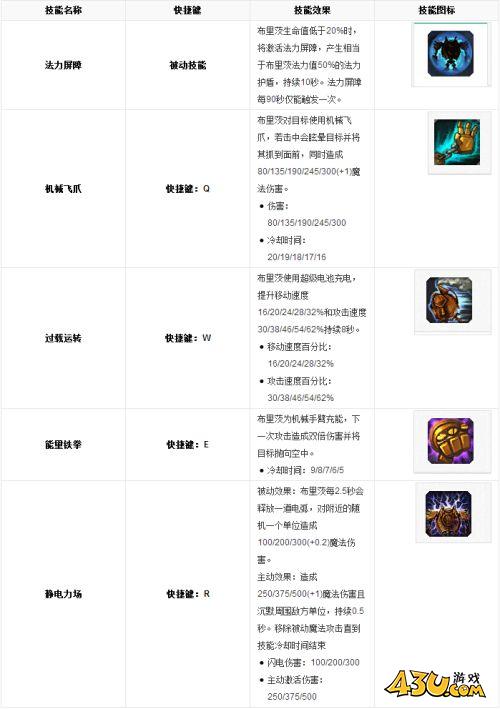 43u游戏攻略