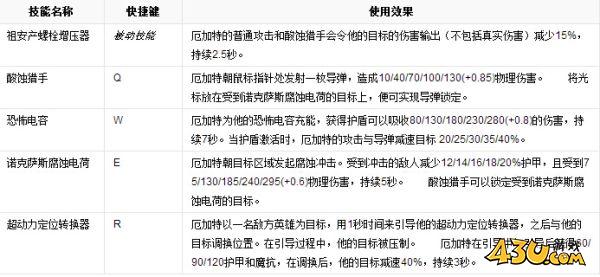 43u游戏攻略