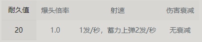 43u游戏攻略
