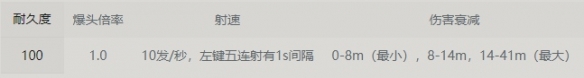 43u游戏攻略