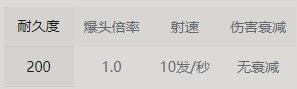 43u游戏攻略