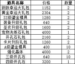 43u游戏攻略