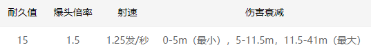 43u游戏攻略