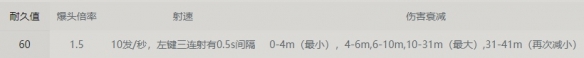 43u游戏攻略