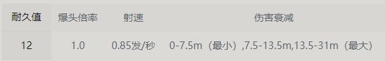 43u游戏攻略