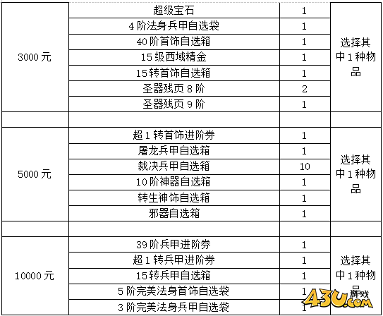 43u游戏攻略