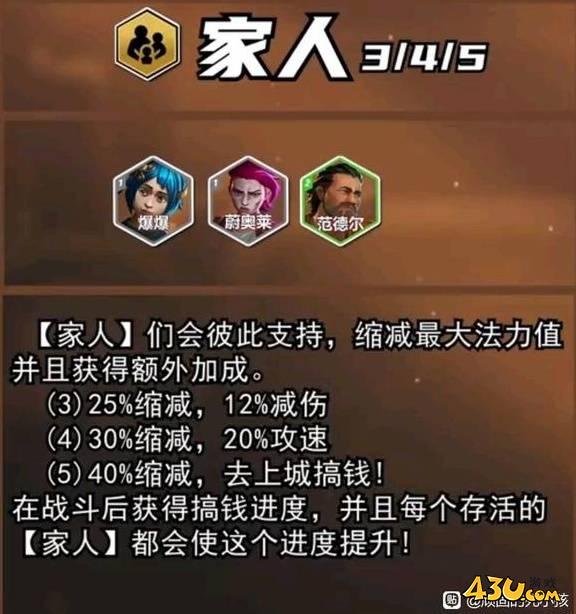 43u游戏攻略