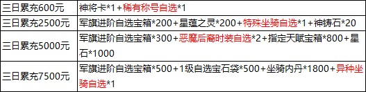 43u游戏攻略