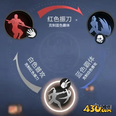 43u游戏攻略