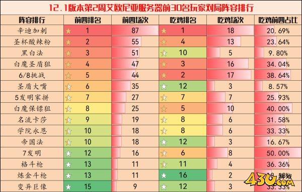 43u游戏攻略