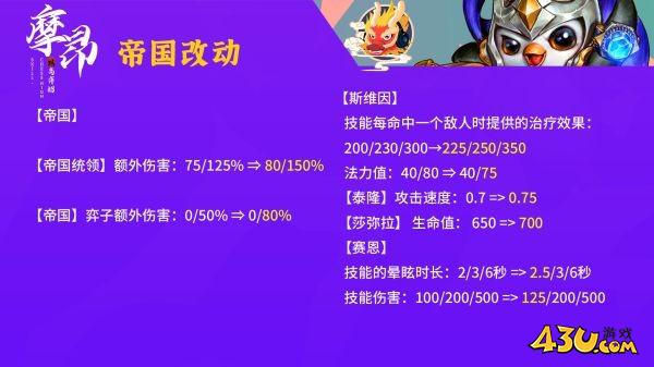 43u游戏攻略