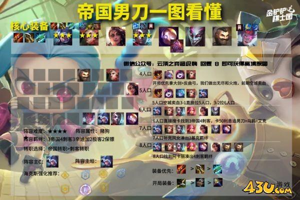 43u游戏攻略