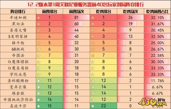 43u游戏攻略