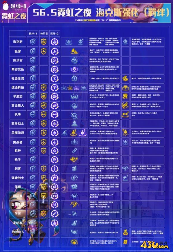 43u游戏攻略