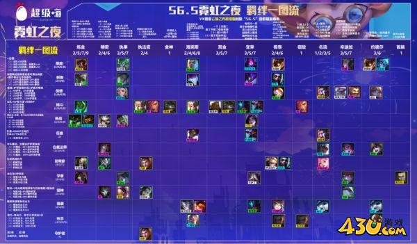 43u游戏攻略