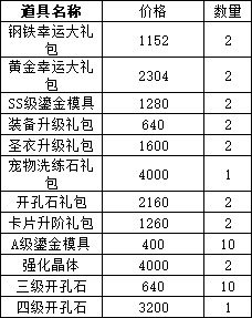 43u游戏攻略