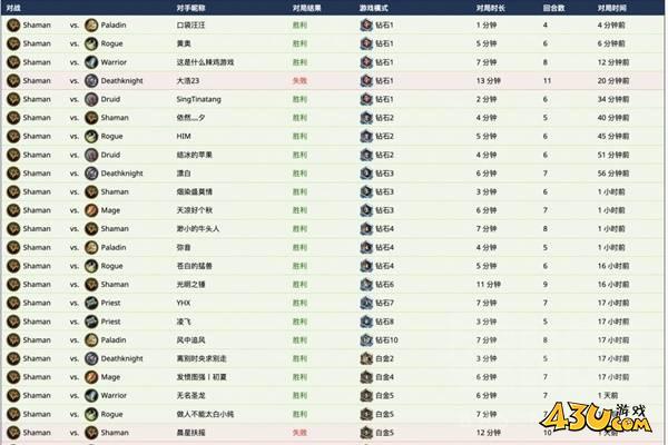 43u游戏攻略