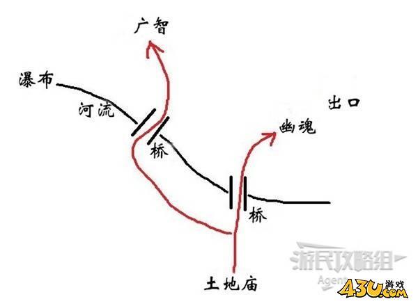 43u游戏攻略