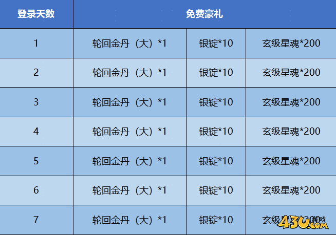 43u游戏攻略