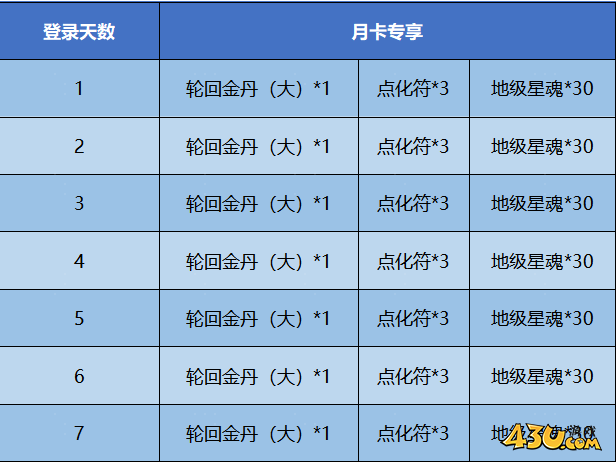 43u游戏攻略