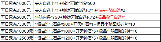 43u游戏攻略