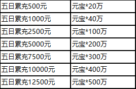 43u游戏攻略