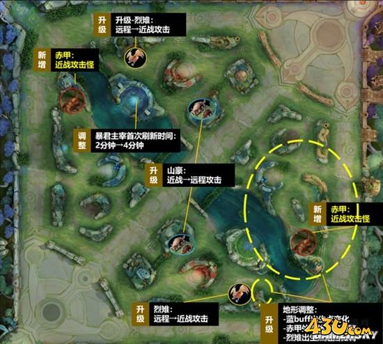 43u游戏攻略
