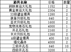 43u游戏攻略
