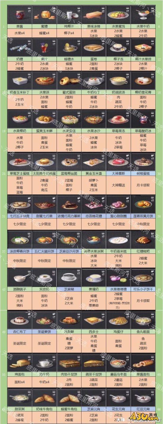 43u游戏攻略