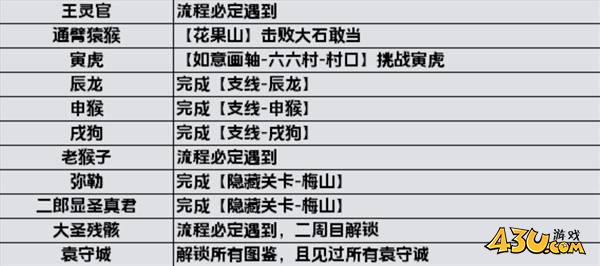 43u游戏攻略