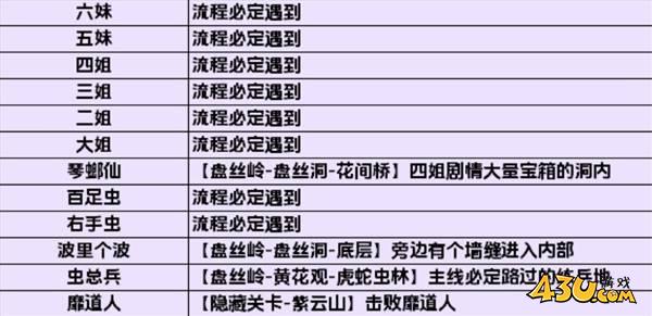 43u游戏攻略