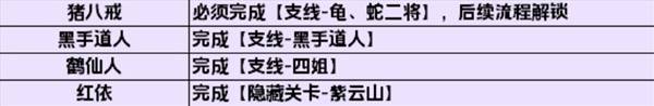 43u游戏攻略