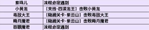 43u游戏攻略