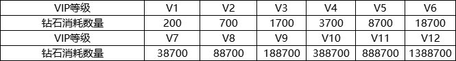 43u游戏攻略