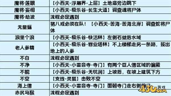 43u游戏攻略