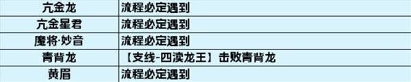 43u游戏攻略