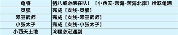 43u游戏攻略