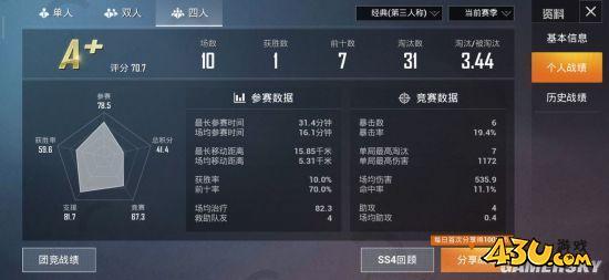 43u游戏攻略