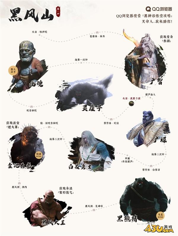 43u游戏攻略