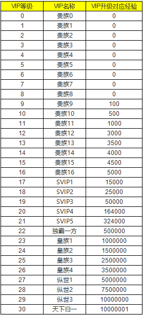 43u游戏攻略
